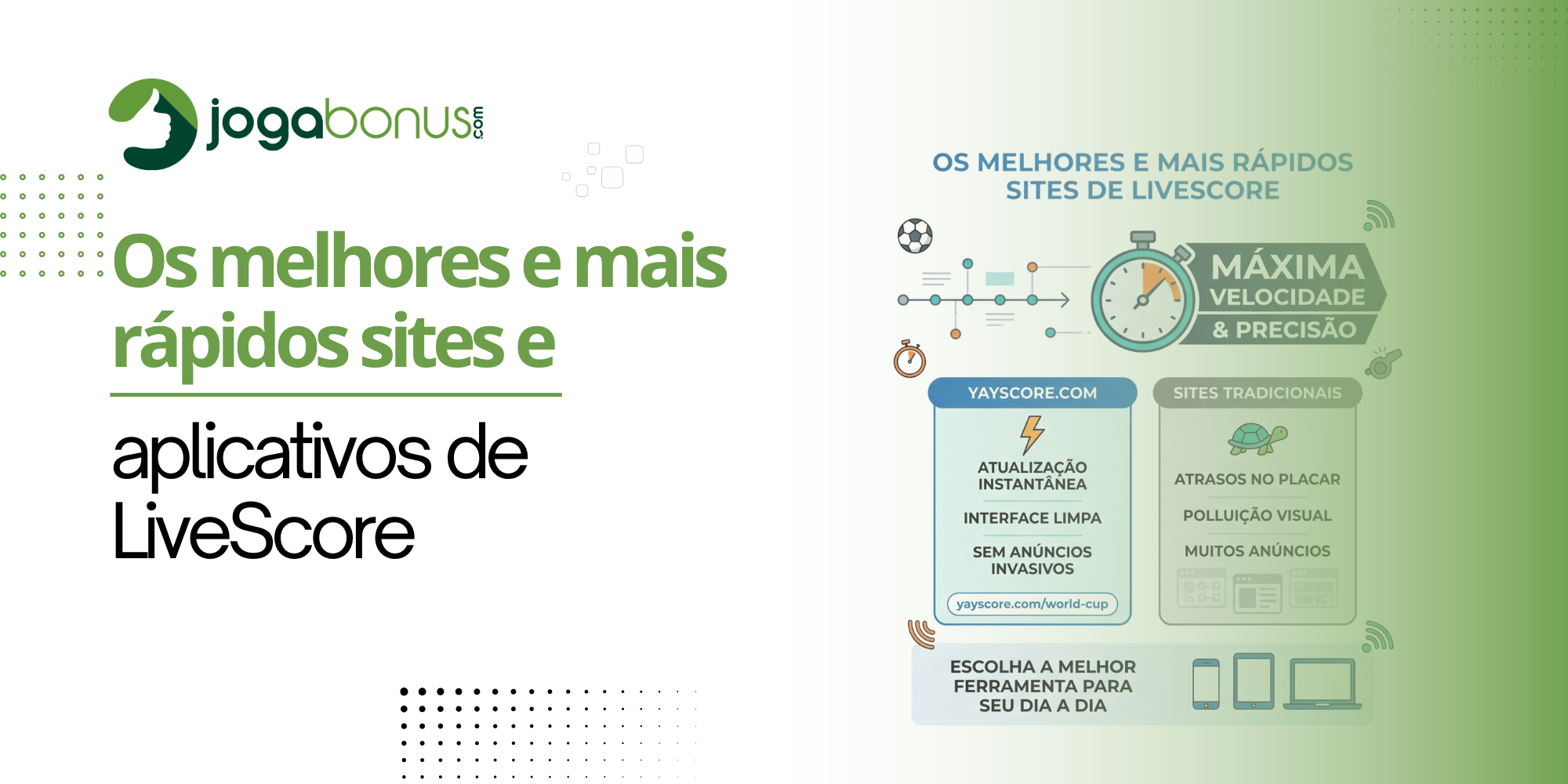 Os melhores e mais rápidos sites e aplicativos de LiveScore