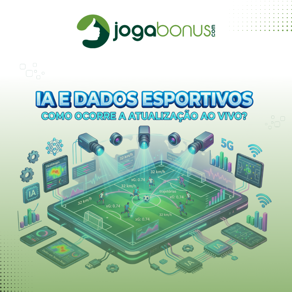IA e Dados Esportivos: Como Ocorre a Atualização ao Vivo?